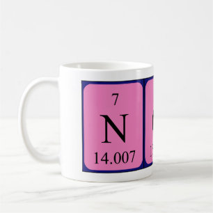 Nore periodic table name mug