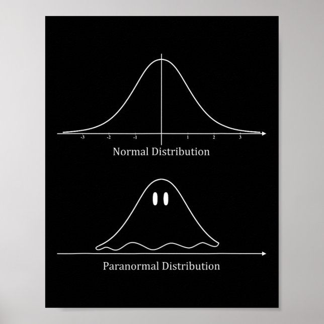 Normal Distribution Funny Ghost  Halloween Costume Poster (Front)