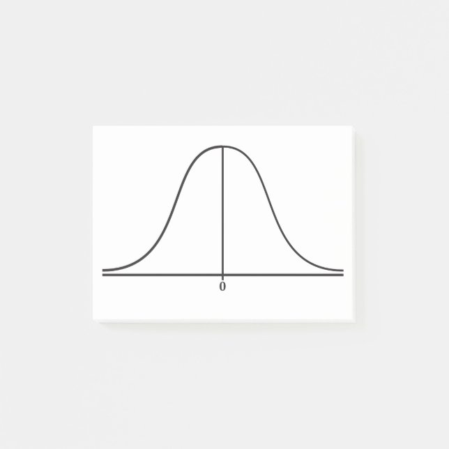 Normal Distribution (M) Post-it Notes (Front)