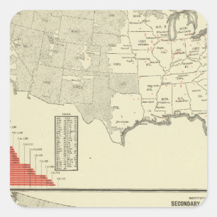 Normal schools and Secondary instruction Square Sticker