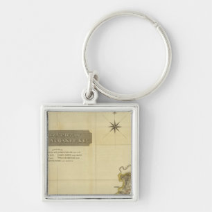 North Aberdeen, Banff Key Ring