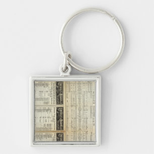 North of Louisville and Nashville Railroad Key Ring