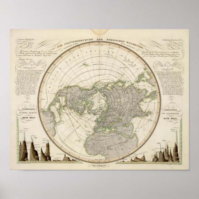 Northern Hemisphere 3 Poster (Front)