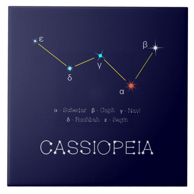 Northern Hemisphere Constellation Cassioipeia Ceramic Tile (Front)