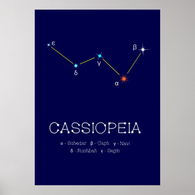 Northern Hemisphere Constellation Cassioipeia Poster (Front)