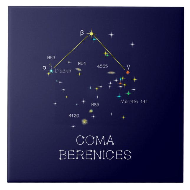 Northern Hemisphere Constellation Coma Berenices Ceramic Tile (Front)