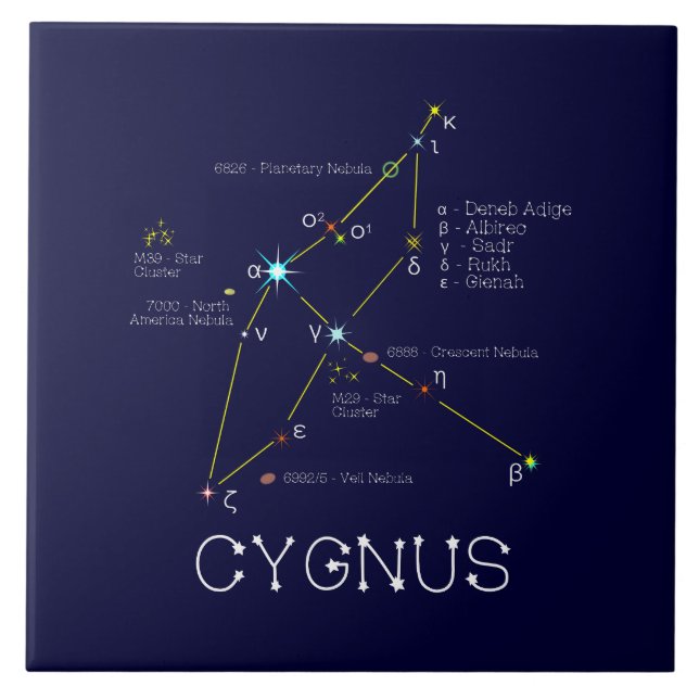 Northern Hemisphere Constellation Cygnus Ceramic Tile (Front)