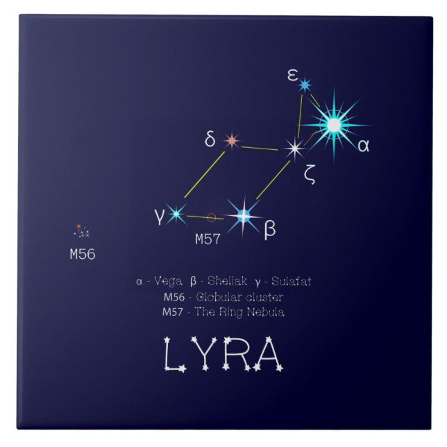 Northern Hemisphere Constellation Lyra Ceramic Tile (Front)