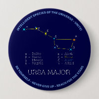 Northern Hemisphere Constellation Ursa Major