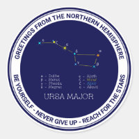 Northern Hemisphere Constellation Ursa Major