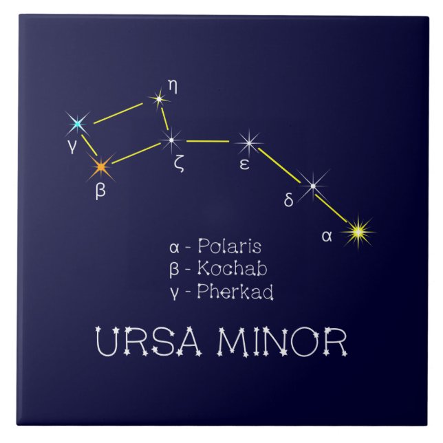 Northern Hemisphere Constellation Ursa Minor Ceramic Tile (Front)