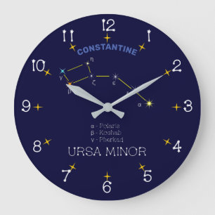 Northern Hemisphere Constellation Ursa Minor Large Clock
