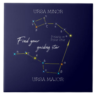 Northern Hemisphere Finding Polaris Star Ceramic Tile