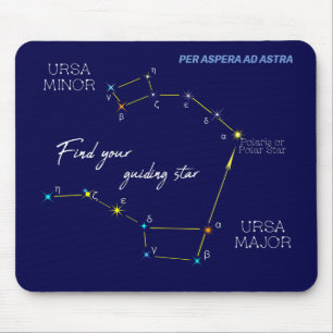 Northern Hemisphere Finding Polaris Star Mouse Pad