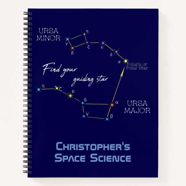 Northern Hemisphere Finding Polaris Star Notebook (Front)