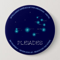 Northern Hemisphere Pleiades Star Formation