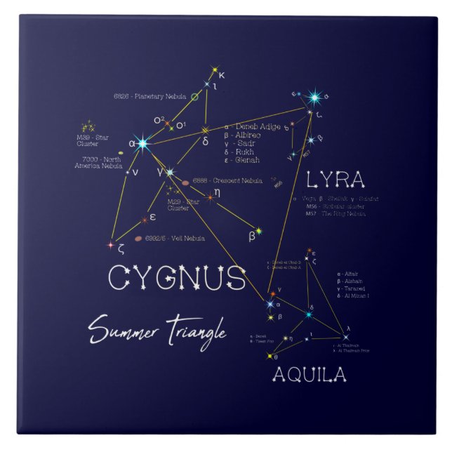 Northern Hemisphere Summer Triangle Stars Ceramic Tile (Front)