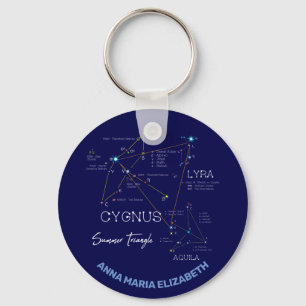 Northern Hemisphere Summer Triangle Stars Key Ring