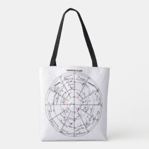 Northern North Stars Star Navigational Astronomy Tote Bag