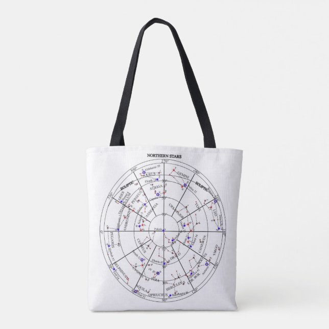 Northern North Stars Star Navigational Astronomy Tote Bag (Back)