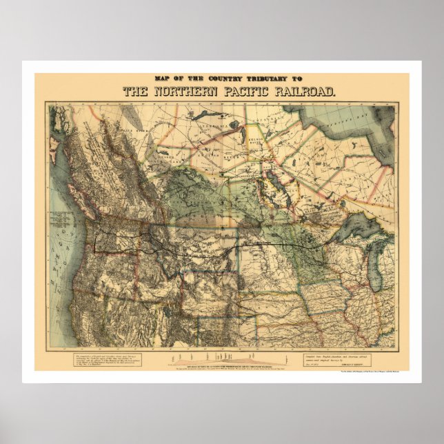 Northern Pacific Railroad Map 1871 Poster (Front)
