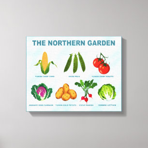 Northern Vegetable Garden Canvas Print