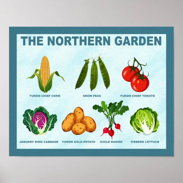 Northern Vegetable Garden Poster (Front)