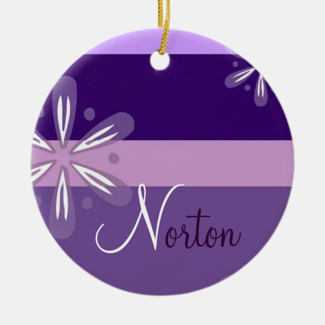 Norton Ornament (Front)