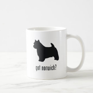 Norwich Terrier Coffee Mug