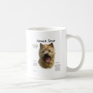 Norwich Terrier History Design Coffee Mug