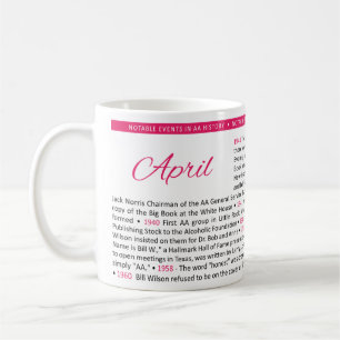 Noteable Events in AA History Mug - April