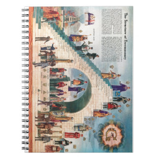 Notebook - The Structure of Freemasonry