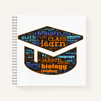 Notebook - Word Cloud