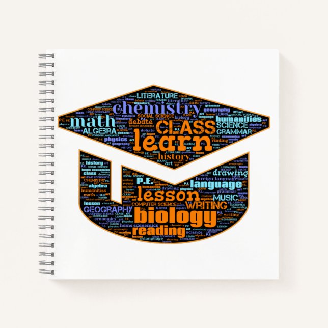 Notebook - Word Cloud (Front)