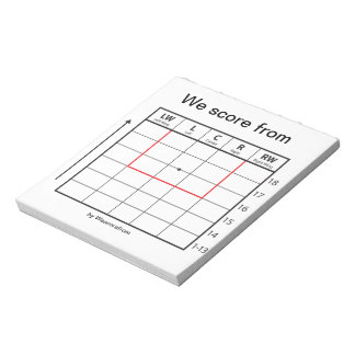 Notepad «We score from»