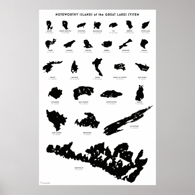 Noteworthy Islands of the Great Lakes System: Hip Poster (Front)