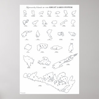 Noteworthy Islands of the Great Lakes System Poster