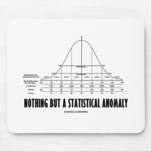 Nothing But A Statistical Anomaly (Stats Humour) Mouse Pad