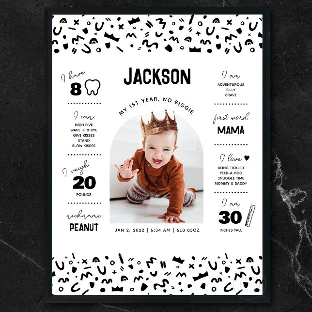 Notorious One Baby Milestone Poster (Creator Uploaded)