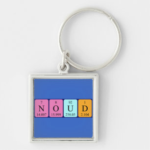 Noud periodic table name keyring