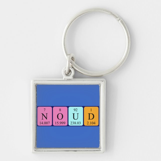 Noud periodic table name keyring (Front)