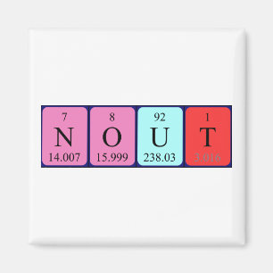 Nout periodic table name magnet