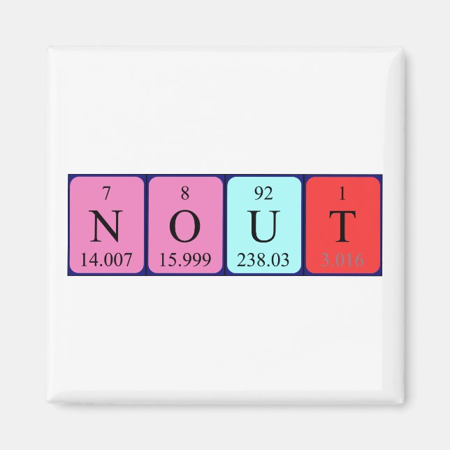 Nout periodic table name magnet (Front)