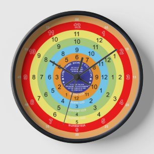 Novelty American Time Zone Large Clock