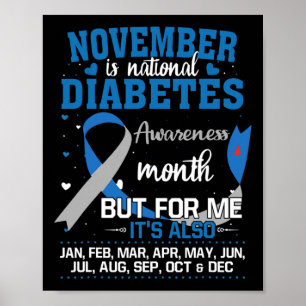 November is National Diabetes Awareness Month  Poster