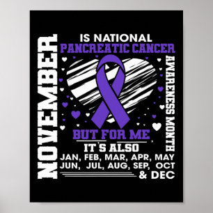 November Is National Pancreatic Cancer Awareness M Poster