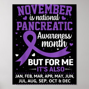 November is Pancreatic Cancer Awareness Purple Poster