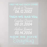Now We Have Everything