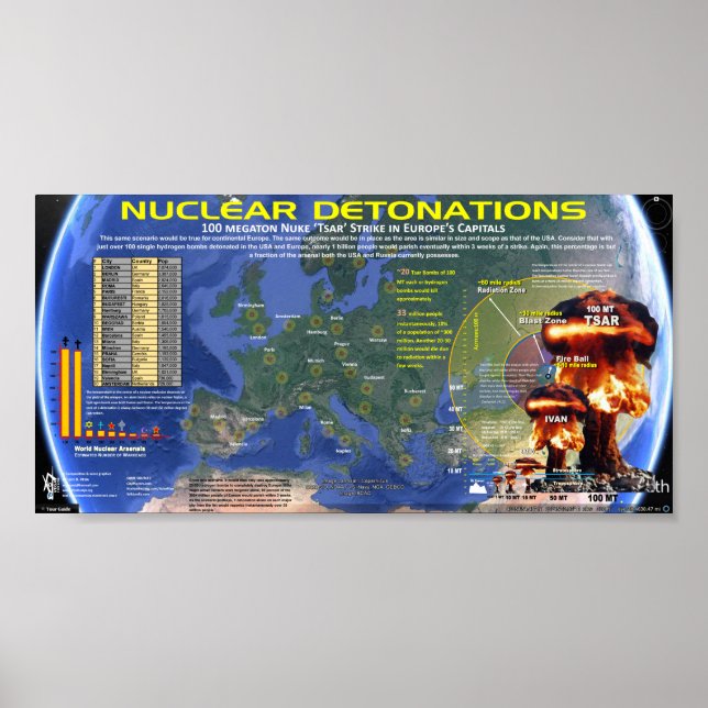 Nuclear Detonations - Europe Poster (Front)