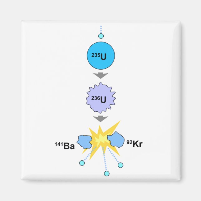 Nuclear Fission Magnet (Front)